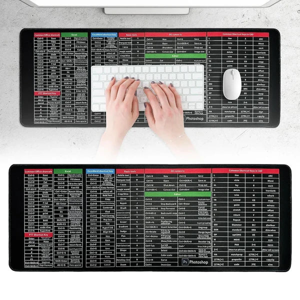 Kosierr Anti-slip Keyboard Pad with (Shortcut Key Patterns)