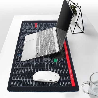 Kosierr Anti-slip Keyboard Pad with (Shortcut Key Patterns)
