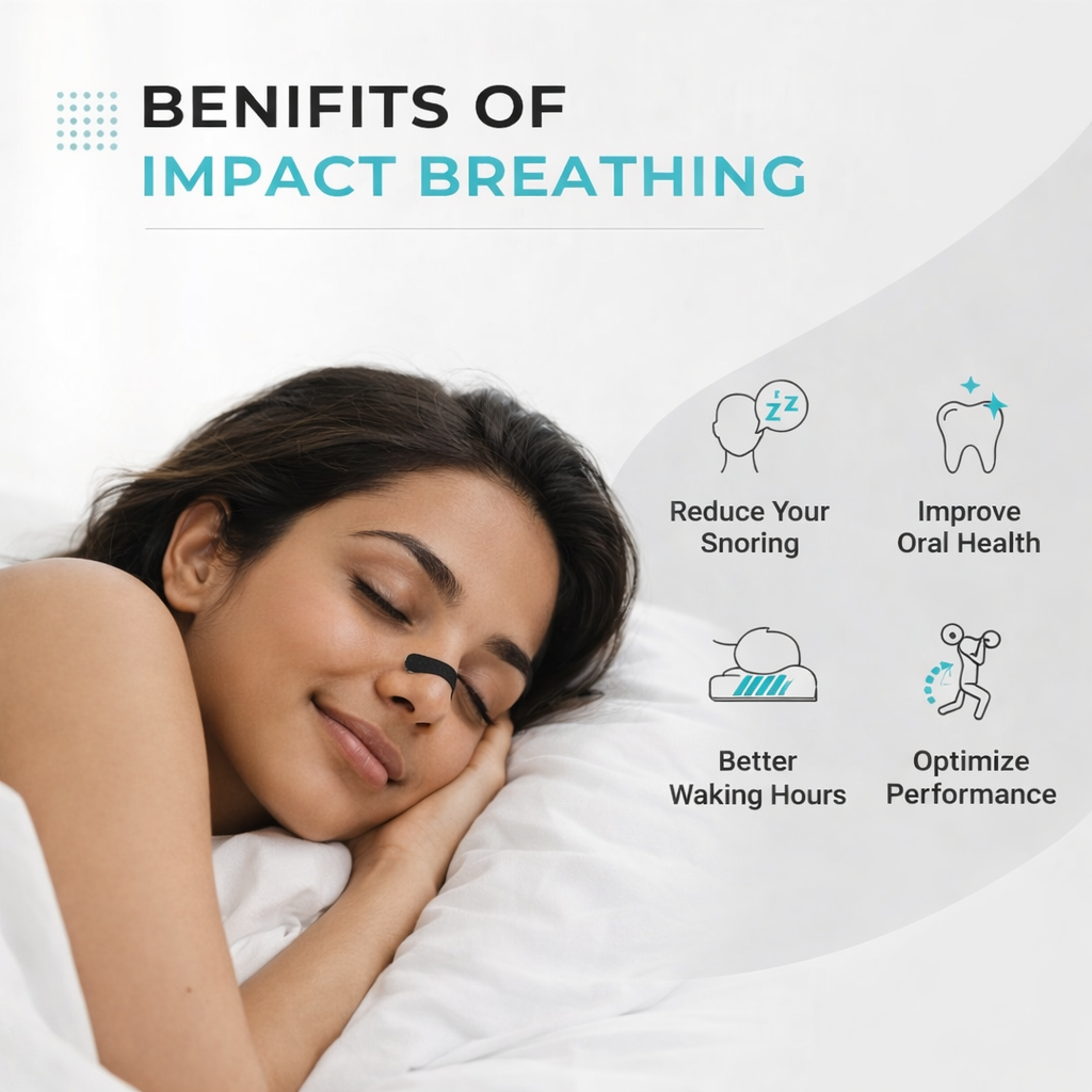 EaseAir™- Magnetic Breathing Nasal Strip