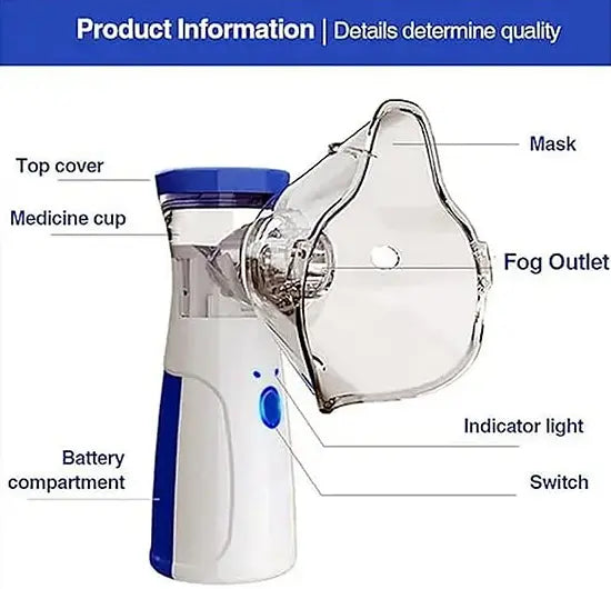 EaseBreathe™ – Instant Relief | Silent & Portable Nebulizer
