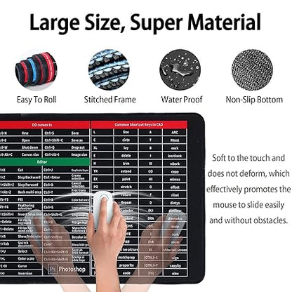 Kosierr Anti-slip Keyboard Pad with (Shortcut Key Patterns)
