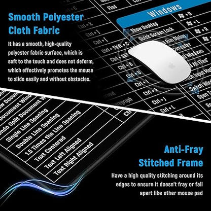 Kosierr Anti-slip Keyboard Pad with (Shortcut Key Patterns)